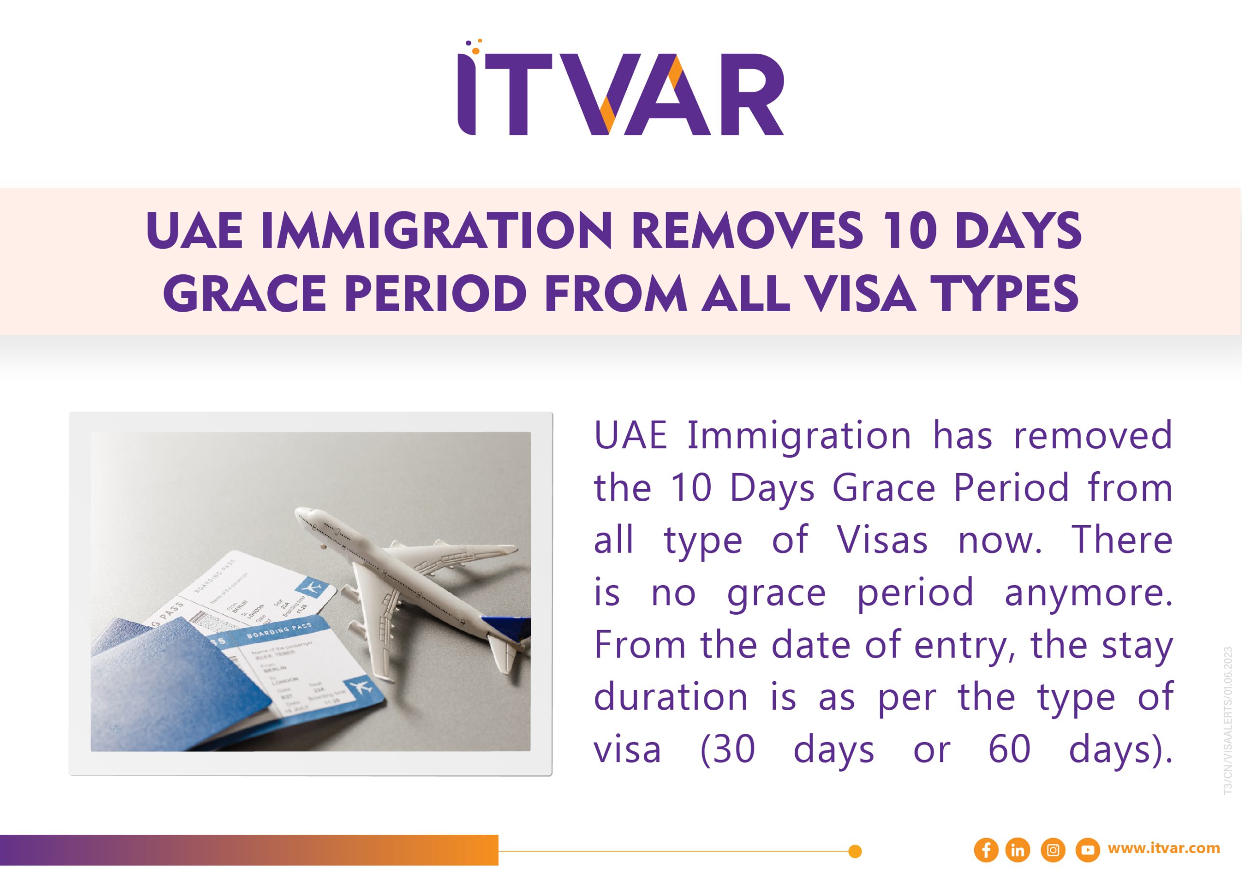 UAE Immigration Removes 10 Days Grace Period From All Visa Types